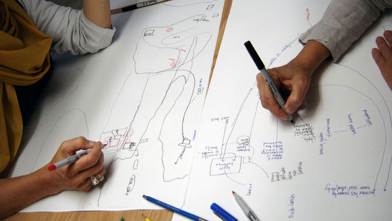 Workshop participants draw flow diagrams